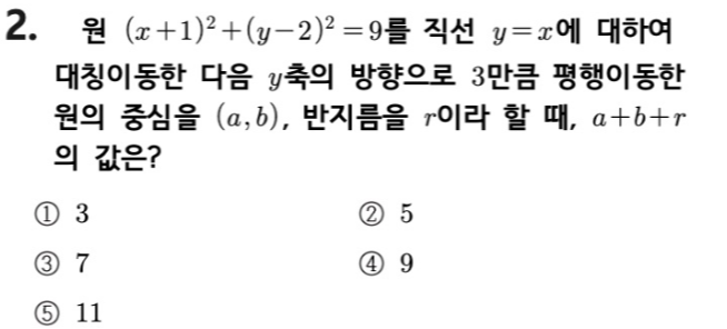 문제2번