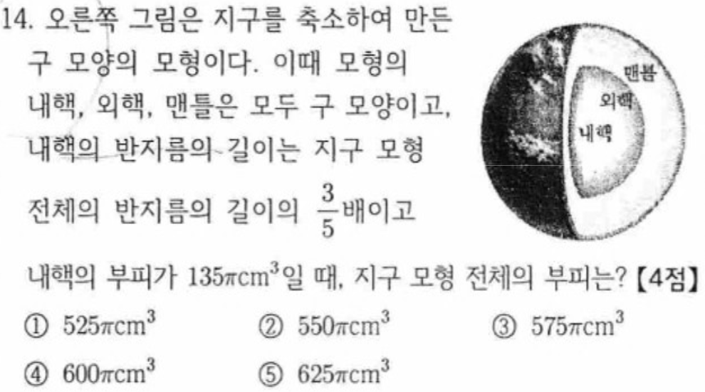 내신기출 문제14번