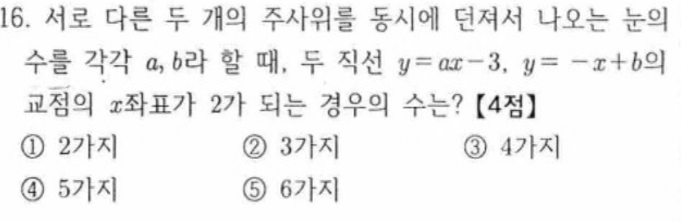 내신기출 문제16번