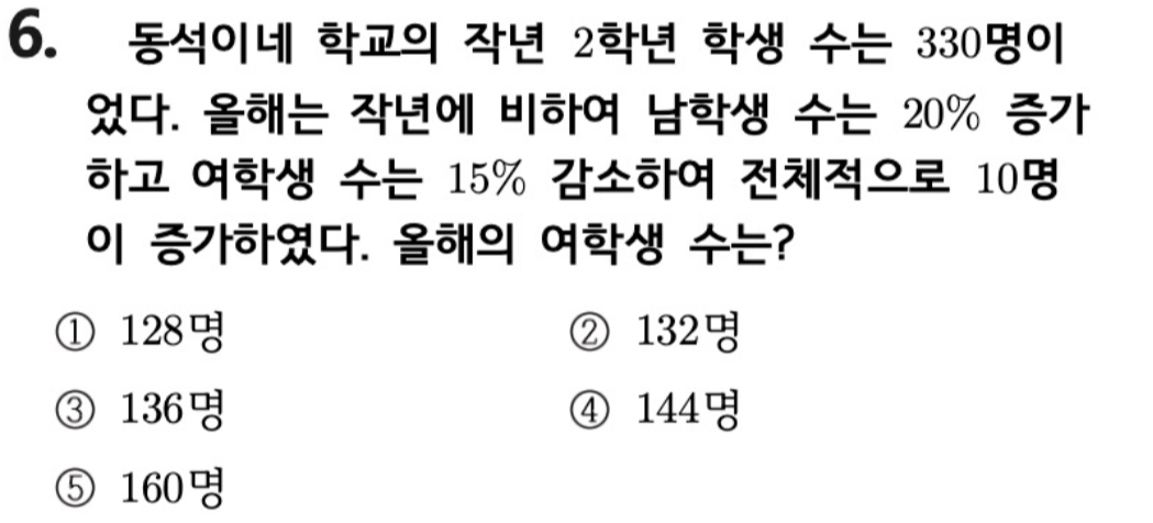 문제6번