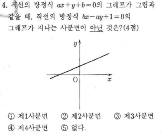 문제4번