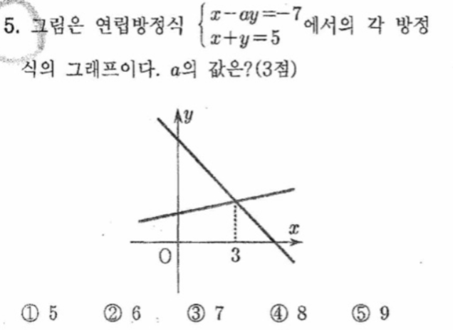 문제5번