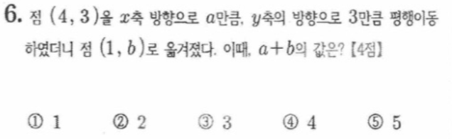 문제6번