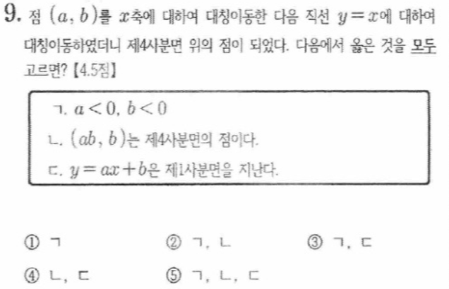 문제9번