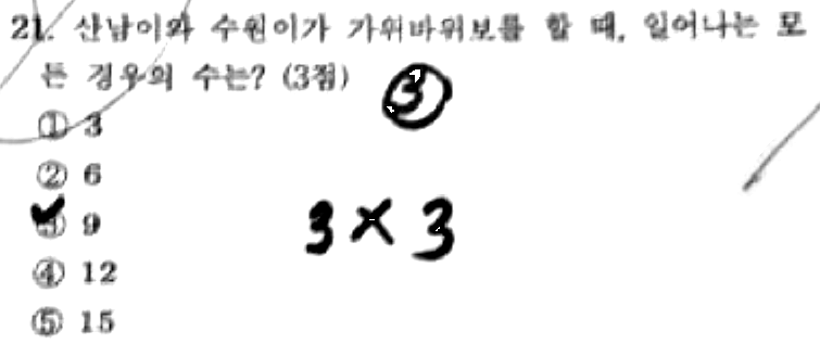 내신기출 문제21번