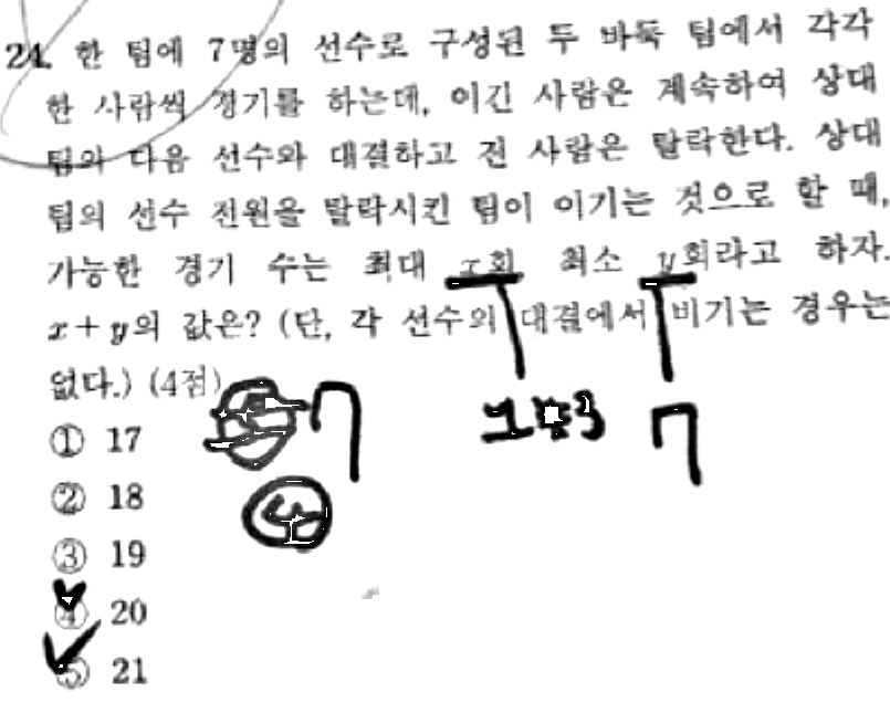 내신기출 문제24번