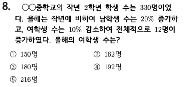 문제8번