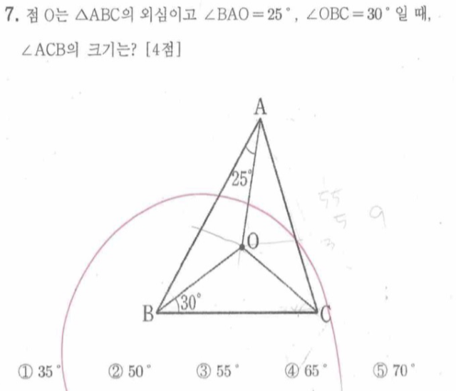 문제7번