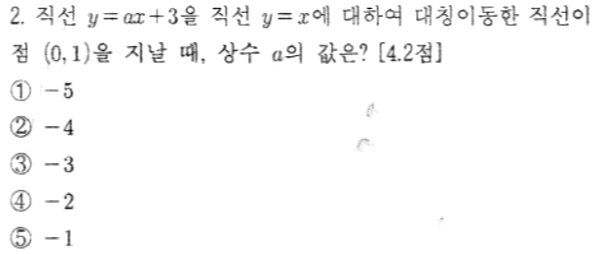 문제2번