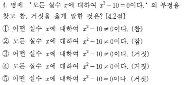 문제4번