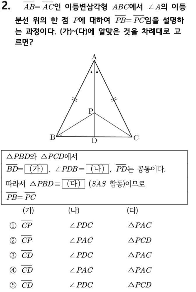 문제2번