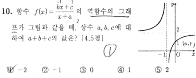 내신기출 문제10번
