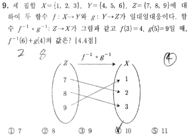 내신기출 문제9번