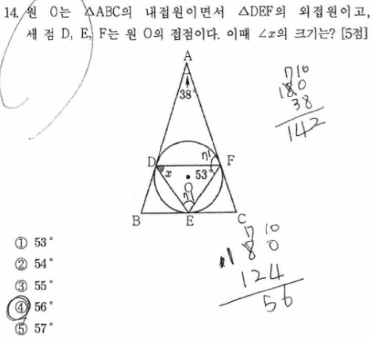 내신기출 문제14번