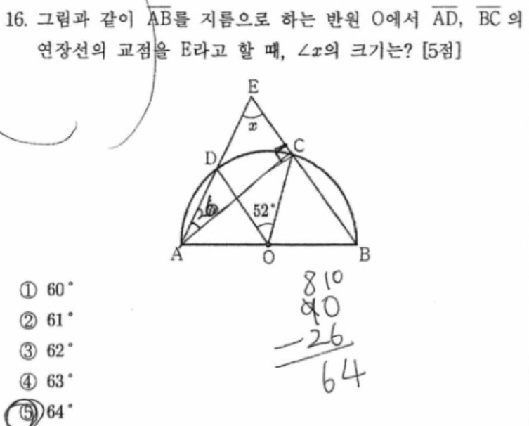 내신기출 문제16번