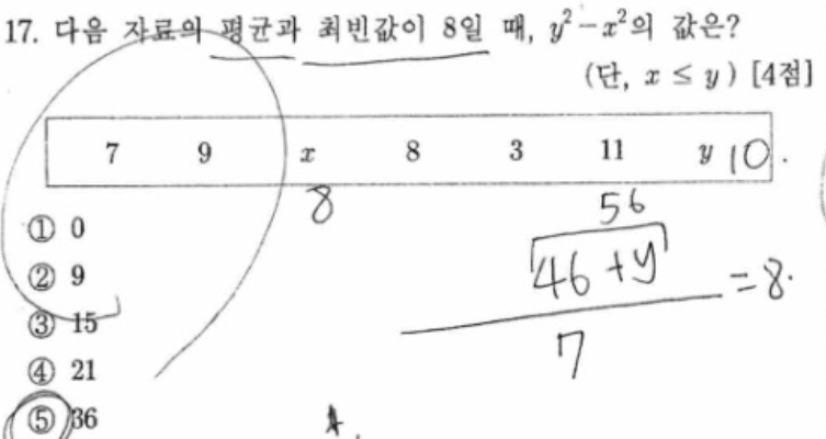 내신기출 문제17번