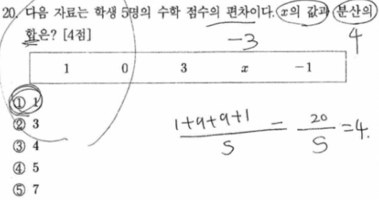 내신기출 문제20번