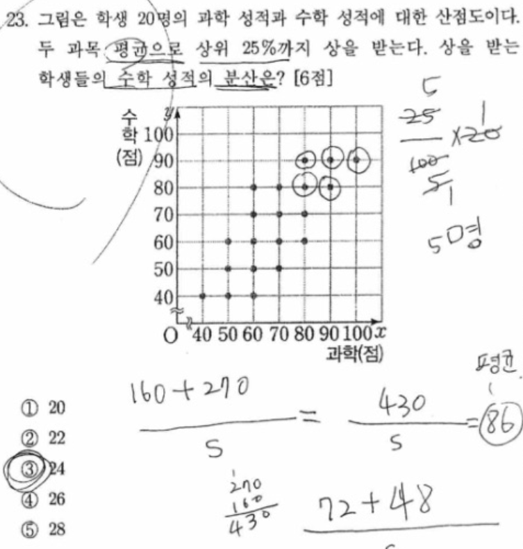 내신기출 문제23번