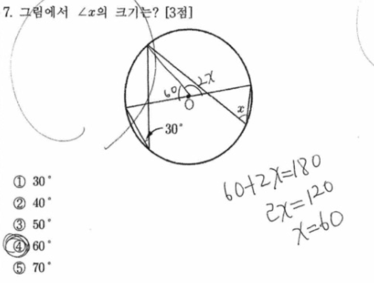 내신기출 문제7번