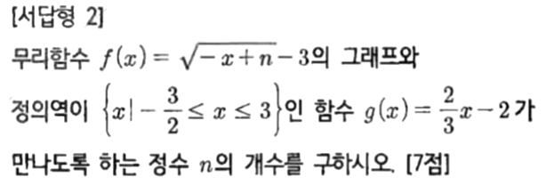 내신기출 문제22번