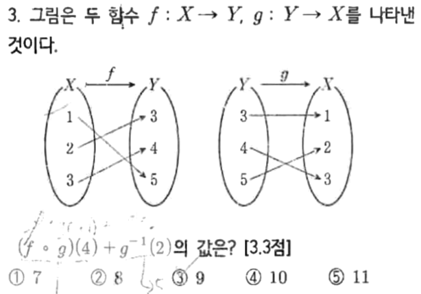 내신기출 문제3번