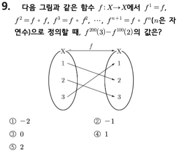 문제9번
