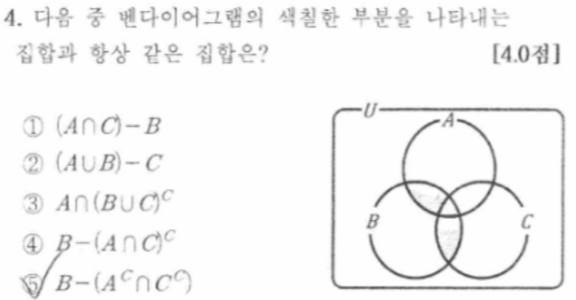 문제4번