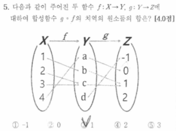 문제5번