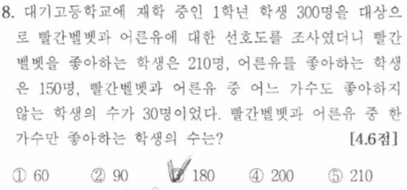 문제8번