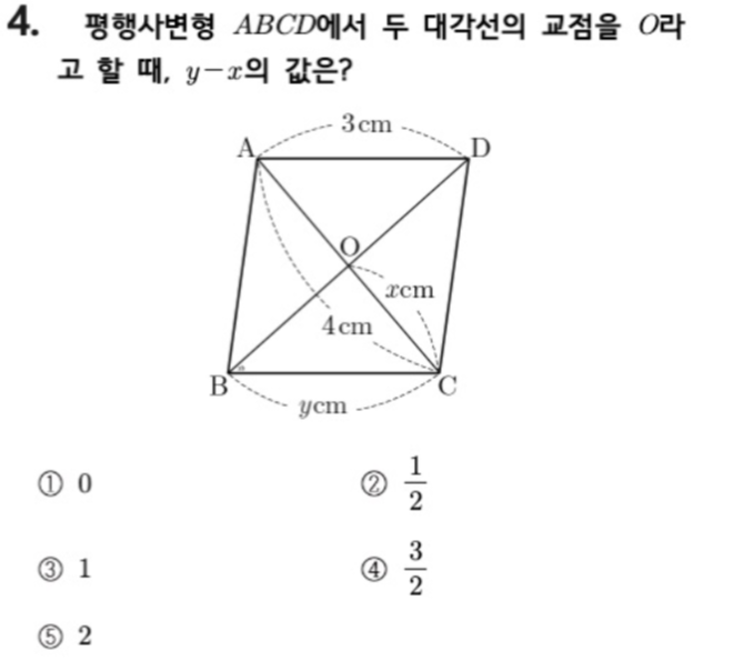 문제4번