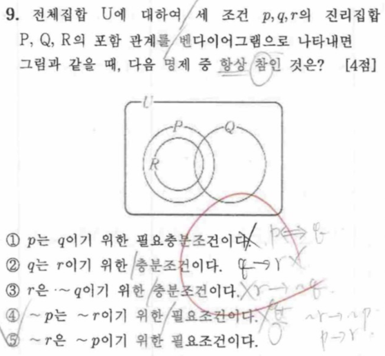 문제9번