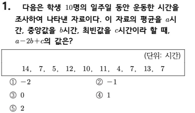 문제1번