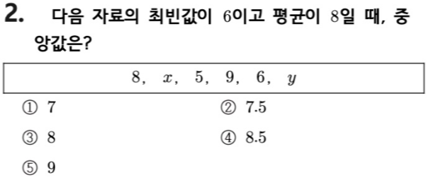 문제2번