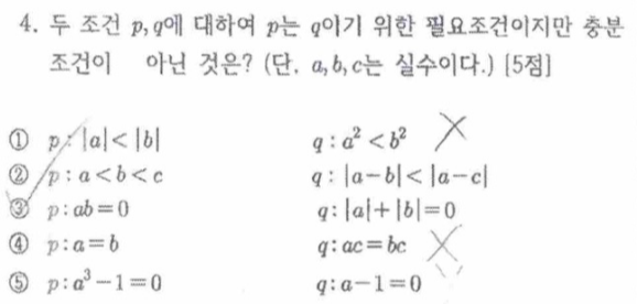 문제4번