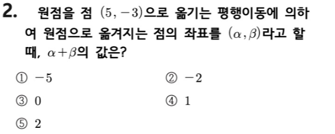 문제2번