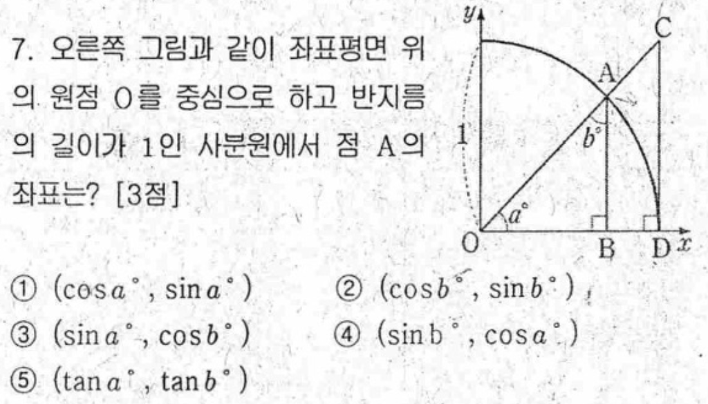 문제7번
