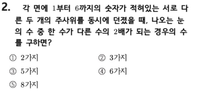 문제2번