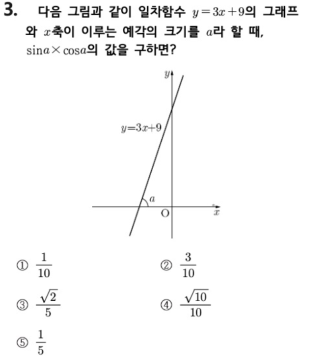 문제3번