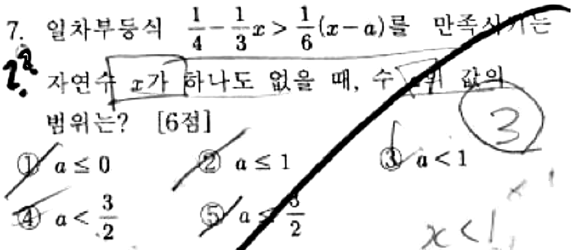 문제7번