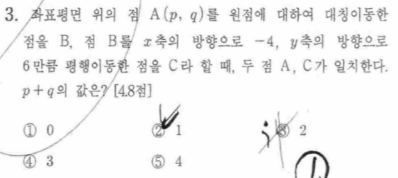 문제3번