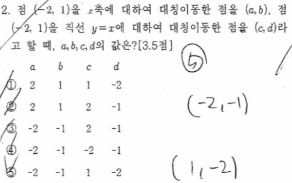 문제2번