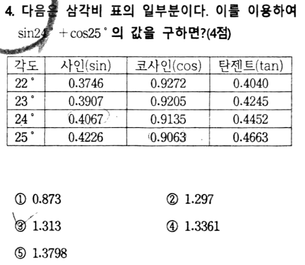 문제4번