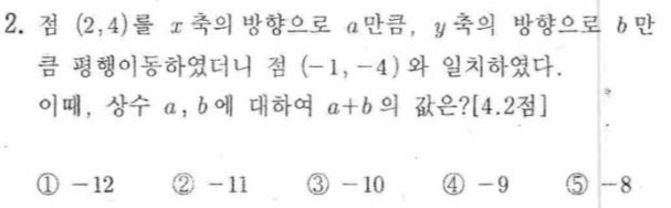 문제2번