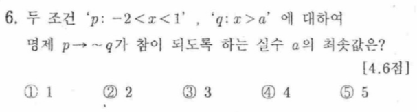 문제6번