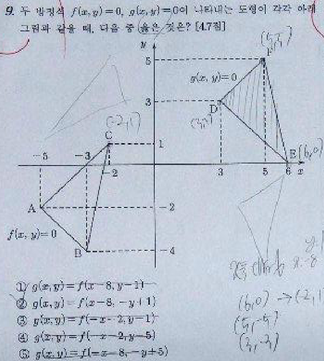 문제9번