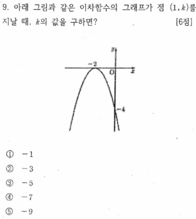 문제9번