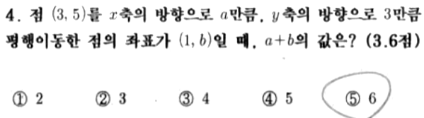 문제4번