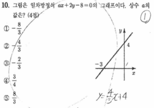 문제10번