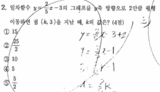 문제2번