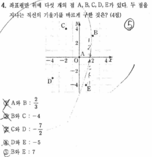 문제4번